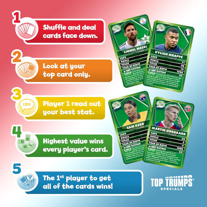 Top Trumps Specials: World Football Stars 2024 Green