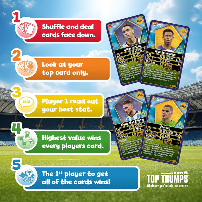 Top Trumps : World Football Stars 2024 The Top 200 Card Game (Pack 1)