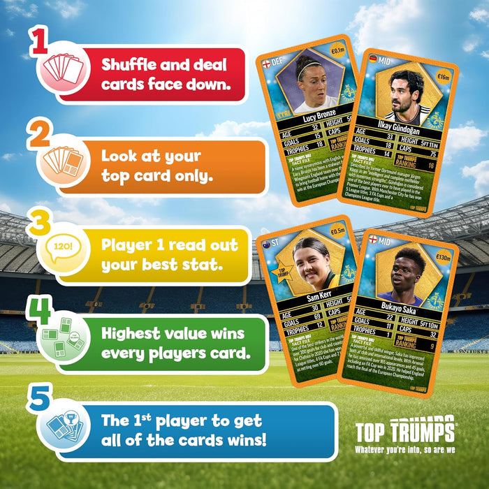 Top Trumps World Football Stars Top 200  - Pack 6