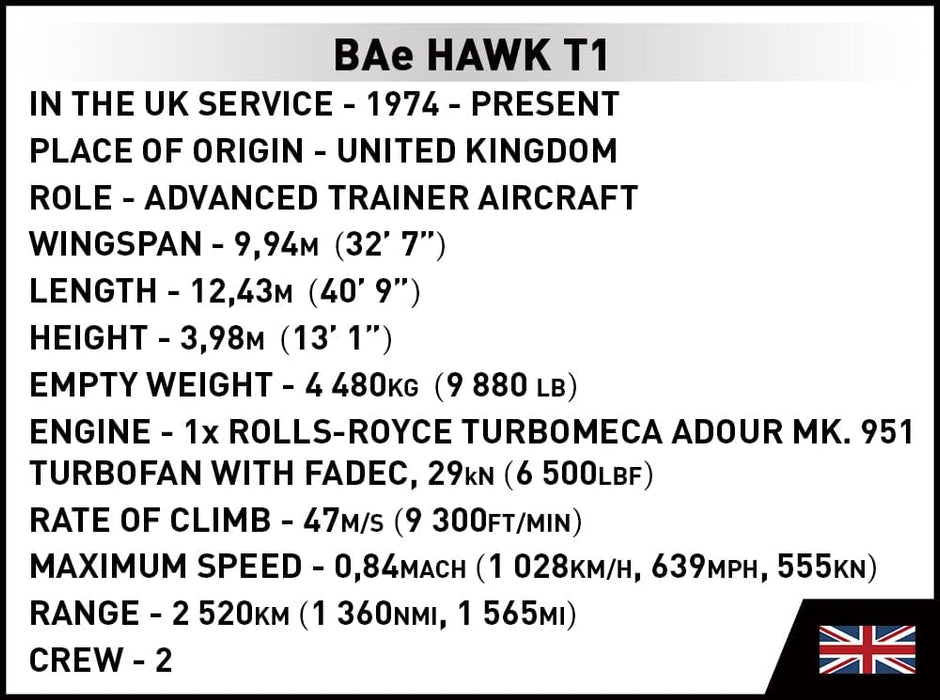 Cobi - Armed Forces - BAE HAWK T1 (362 Pieces)