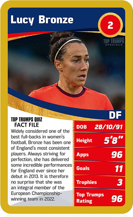 Top Trumps - Women's European Football Champions