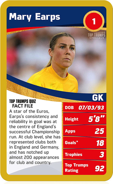 Top Trumps - Women's European Football Champions