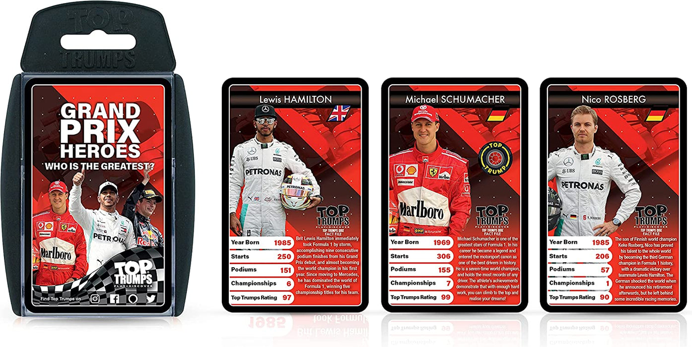 Top Trumps Classics - GrandPrix